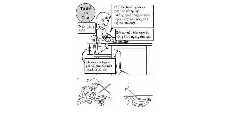 sử dụng máy Omron HEM-8712