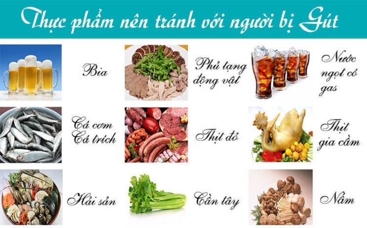 mắc Gout thì chế độ ăn uống là vô cùng quan trọng