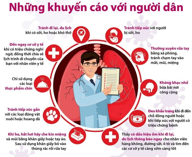 Hướng dẫn phòng tránh virus corona
