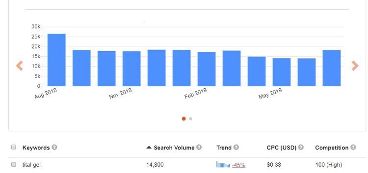 Mua Titan Gel chính hãng ở đâu? mua titan gel, mua titan gel chính hãng ở hà nội, titan gel mua ở đâu nhật bản, titan gel nhật, titan gel giá rẻ, titan gel gia bao nhieu mua o dau, titan gel mua ở đâu, sử dụng titan gel đúng cách, titan gel đà nẵng, titan gel có giá bao nhiêu, titan gel đỏ, titan gel bao nhiêu tiền, titan gel có thực sự tốt không, mua titan gel ở tphcm, titan gel nga hồ chí minh, titan gel tphcm, titan gel có tốt như quảng cáo, titan gel dùng để làm gì, titan gel tại đà nẵng, mua titan gel ở hà nội, mua titan gel chính hãng ở đâu