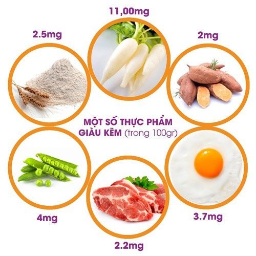 Uống viên kẽm có tác dụng gì uống viên kẽm có tác dụng gì, uống thuốc kẽm có tác dụng gì, trẻ uống kẽm có tác dụng gì, trẻ em uống kẽm có tác dụng gì, cho trẻ uống kẽm có tác dụng gì, kẽm có tác dụng gì cho trẻ, uống kẽm zinc có tác dụng gì, bà bầu uống kẽm có tác dụng gì, viên uống kẽm có tác dụng gì, tác dụng uống kẽm