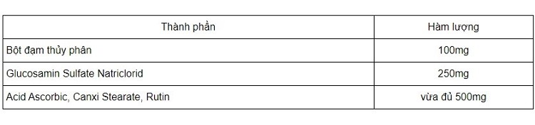 Review thuốc viên khớp GHV Bone có tốt không thuốc GHV Bone, viên khớp GHV Bone giá bao nhiêu, viêm khớp GHV Bone, giá viên khớp GHV Bone, thuốc khớp GHV Bone, viên xương khớp GHV Bone