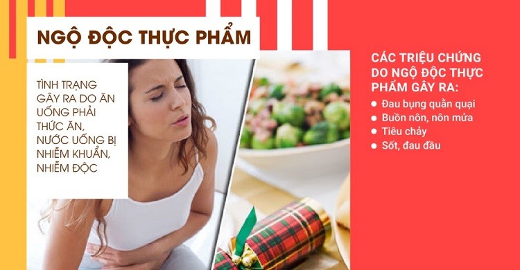 Bị ngộ độc thực phẩm nên ăn gì ngộ độc thức ăn nên ăn gì