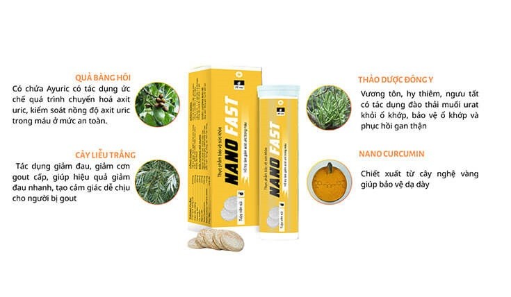 viên sủi Nano Fast giá bao nhiêu, giá của viên sủi Nano Fast, viên sủi Nano Fast mua ở đâu, viên sủi Nano Fast bao nhiêu tiền, viên sủi Nano Fast có tốt ko, thực hư viên sủi Nano Fast, mua viên sủi Nano Fast ở đâu, thuốc viên sủi Nano Fast, mua viên sủi Nano Fast, viên sủi Nano Fast chữa gout, tác dụng của viên sủi Nano Fast, đánh giá viên sủi Nano Fast, viên sủi trị gout Nano Fast, sự thật viên sủi Nano Fast, sự thật về viên sủi Nano Fast