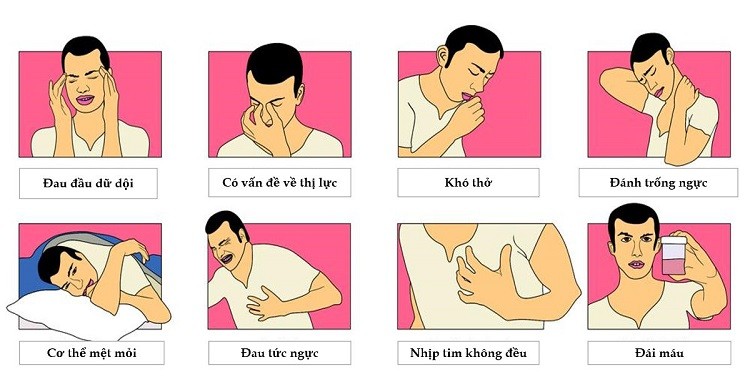 Huyết áp cao là bao nhiêu huyết áp cao là bao nhiêu, cao huyết áp vô căn là gì, bệnh tăng huyết áp là gì, cao huyết áp vô căn nguyên phát là gì, huyết áp tăng cao, cao huyết áp nguyên phát là gì, tiền cao huyết áp là gì, cao huyết áp là bao nhiêu