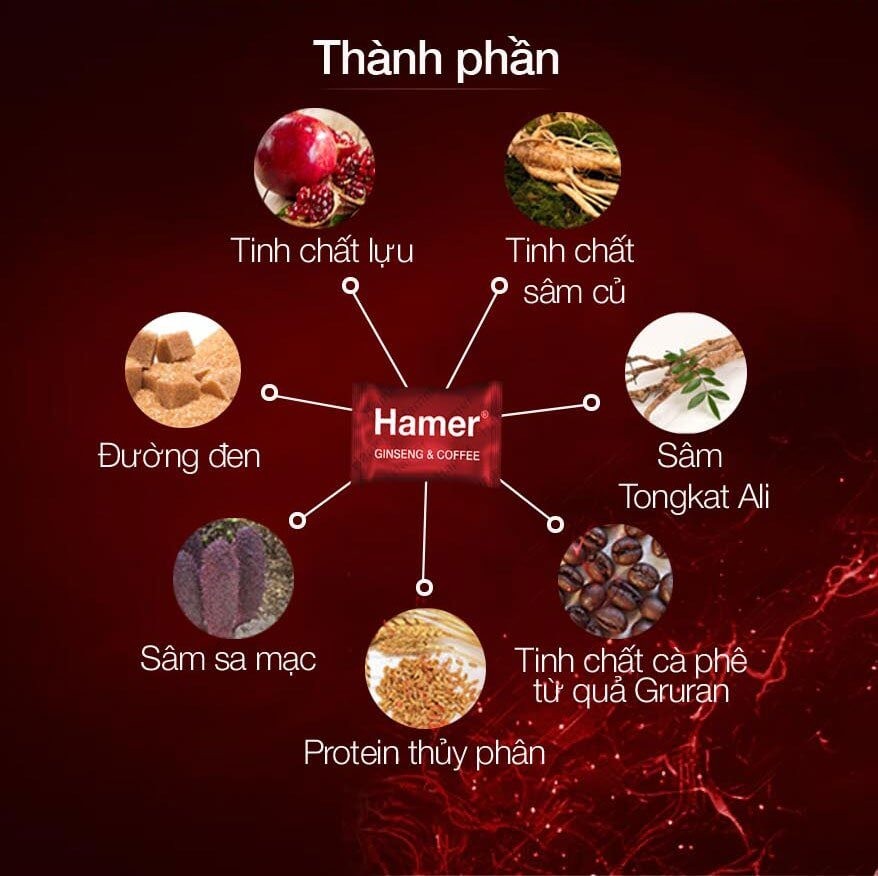 Kẹo sâm Hamer có tốt không? Có tác dụng gì? kẹo Hamer có tác dụng gì, kẹo Hamer là gì, kẹo ngậm Hamer, kẹo sâm Hamer chính hãng, kẹo sâm Hamer có tốt không, kẹo sâm Hamer bán ở đâu, cách sử dụng kẹo Hamer, kẹo Hamer mỹ, Hamer kẹo, kẹo Hamer có tốt không, kẹo sâm Hamer là gì, mua kẹo Hamer ở đâu, kẹo Hamer đỏ, kẹo Hamer giá bao nhiêu