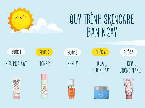 các bước skincare cho da mụn ban đêm, các bước skincare cho da dầu mụn ban đêm, các bước skincare cơ bản cho da dầu mụn, các bước skincare cho da mụn tuổi dậy thì, các bước skincare tối cho da mụn, các bước skincare cho da mụn ban ngày, các bước skincare cơ bản cho da mụn